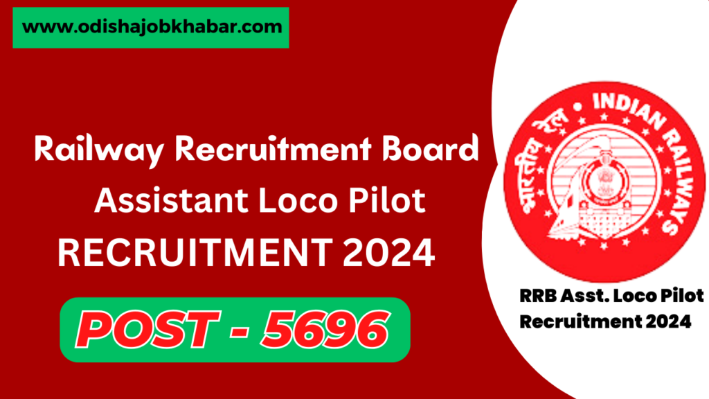 Railway Recruitment Board (RRB) Assistant Loco Pilot Recruitment 2024