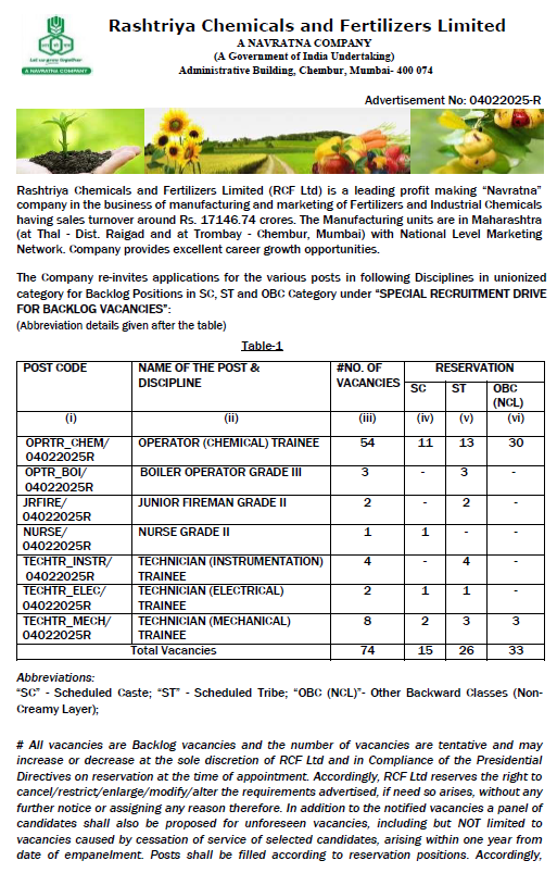 RCFL Job Vacancy