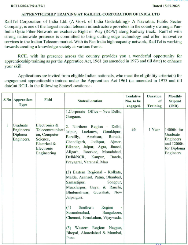 RailTel Apprentice Recruitment