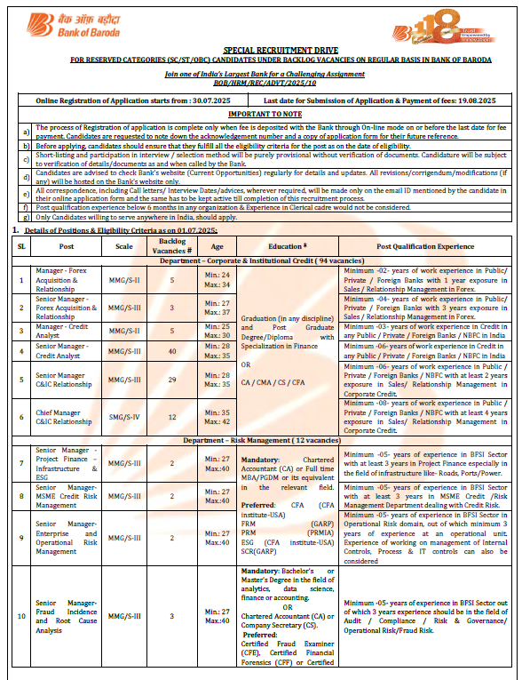 BOB Special Recruitment Drive 2025