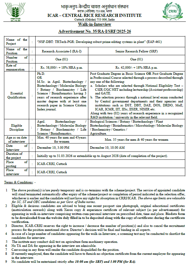 ICAR NRRI Recruitment
