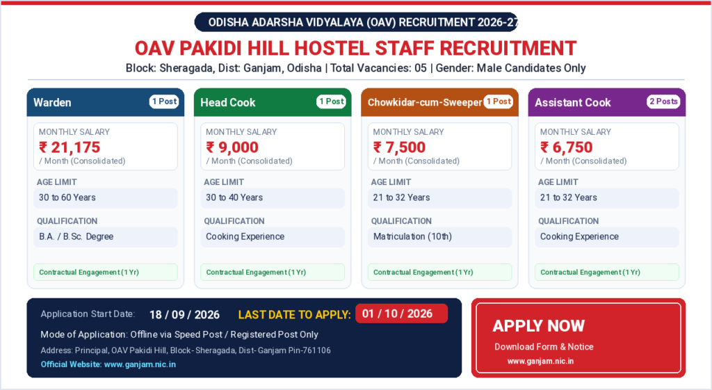 OAV Pakidi Hill Hostel Recruitment