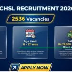 SSC CHSL Recruitment