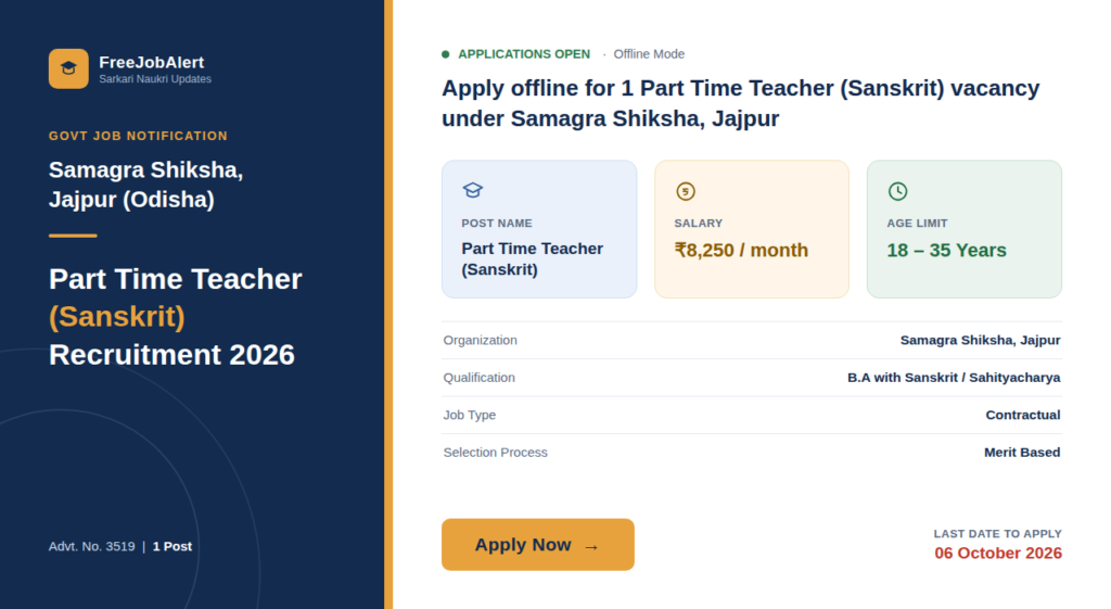 KGBV Part Time Teacher Vacancy