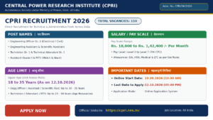 CPRI MTS Recruitment 2026