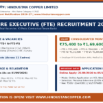 Hindustan Copper Limited Recruitment