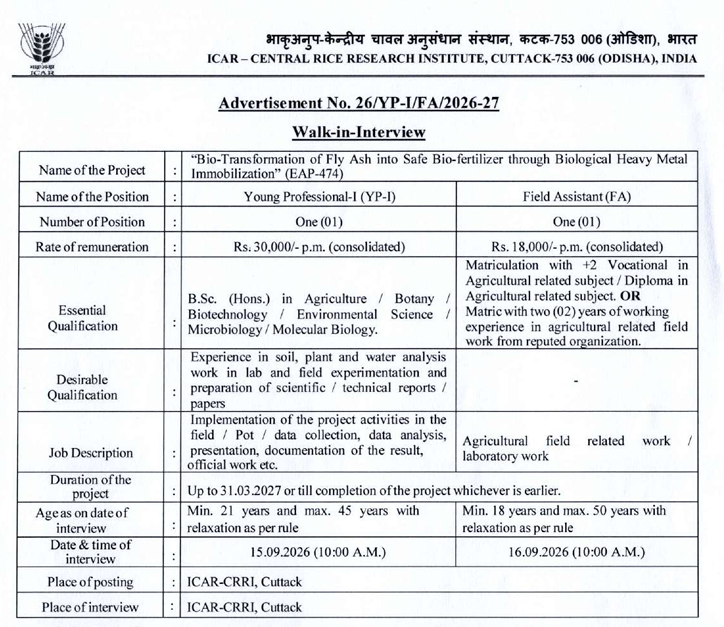 ICAR NRRI Recruitment