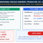 Kuarmunda Mahua Recruitment