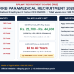 RRB Paramedical Recruitment 2026