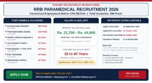RRB Paramedical Recruitment 2026