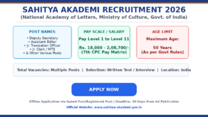 sahitya_akademi_recruitment_2026