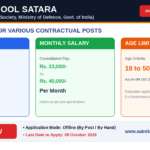 Sainik School Satara Recruitment 2026: Eligibility, Age Limit, Salary, Fee and Apply