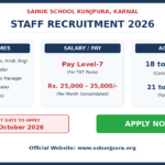 Sainik School Kunjpura Vacancy 2026