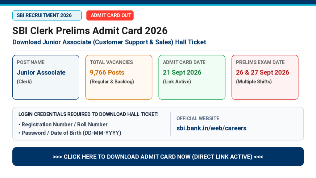 SBI Clerk Prelims Admit Card 2026 Out, Download Junior Associate Hall Ticket