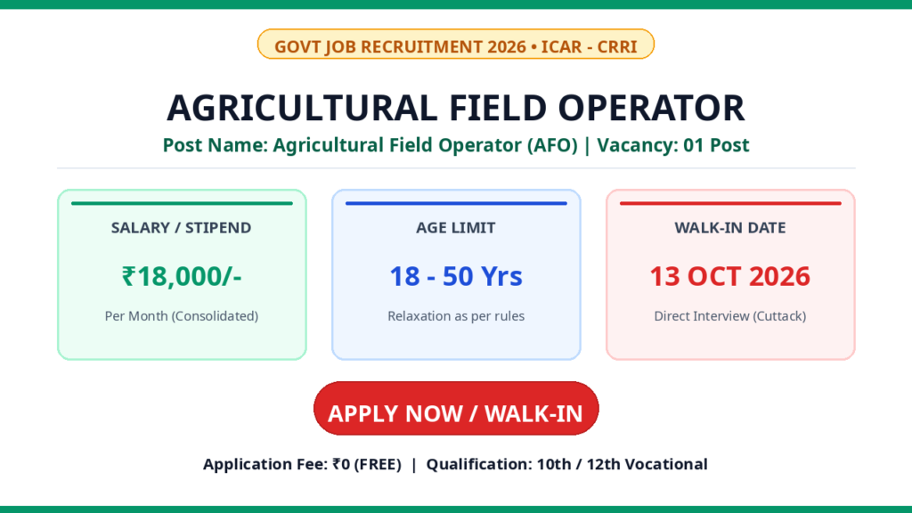 ICAR CRRI Agricultural Field Operator Recruitment