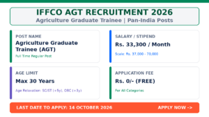 IFFCO AGT Recruitment 2026