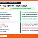 IOCL Apprentice Recruitment 2026: 335 Vacancies, Eligibility, Stipend & Apply Online