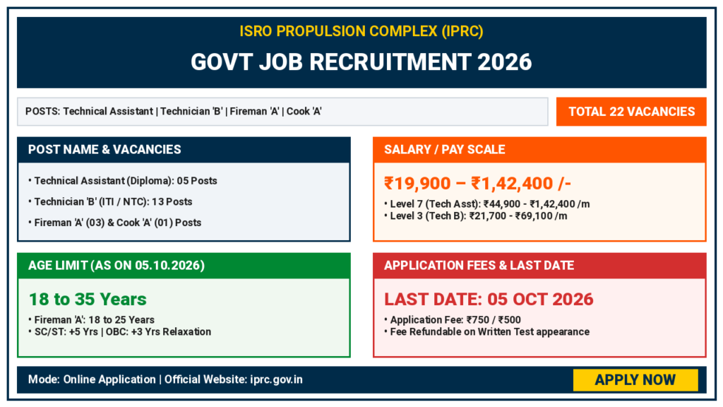 ISRO IPRC Recruitment 2026