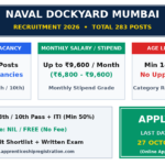 Naval Dockyard Mumbai Apprentice Recruitment