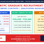 RRB NTPC Recruitment 2026 Notification Out